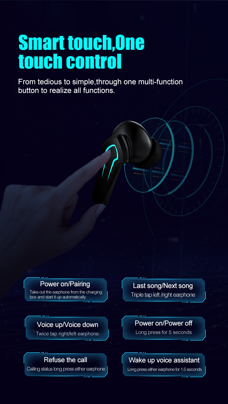 Gaming headset Bluetooth 5.1 Wireless Earphone